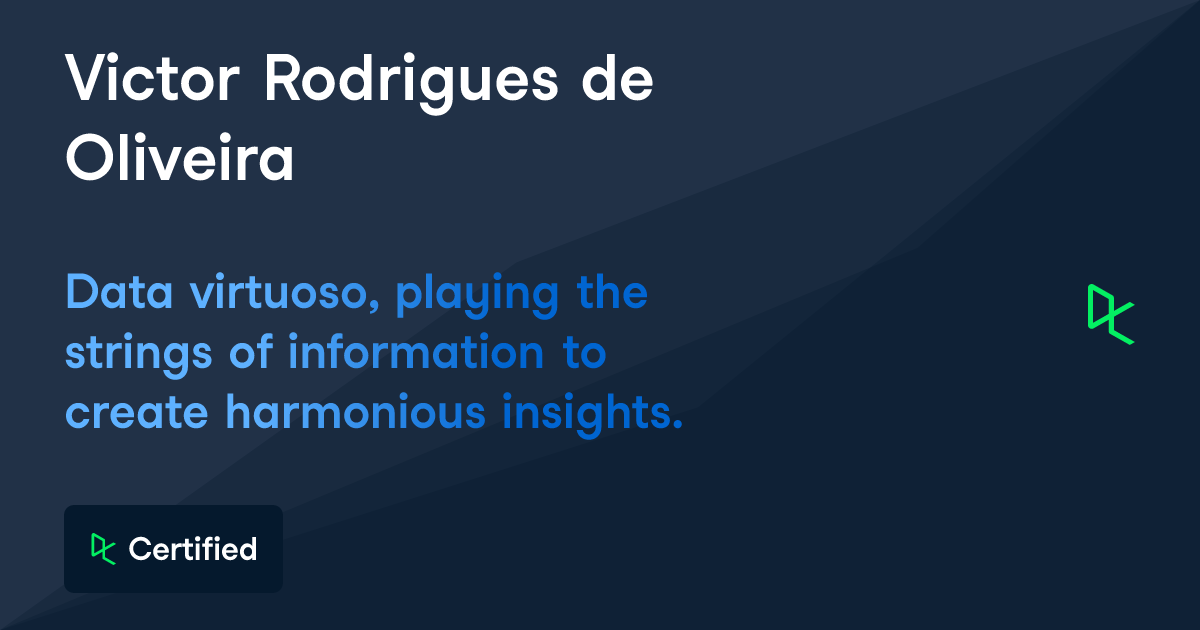 Victor Rodrigues de Oliveira - Software Engineer