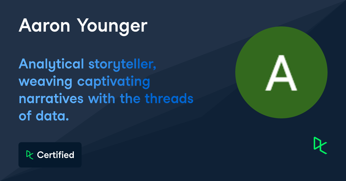 Aaron Younger - Data Analyst