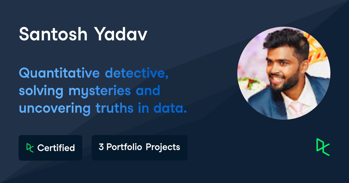 Santosh Yadav Santosh Yadav