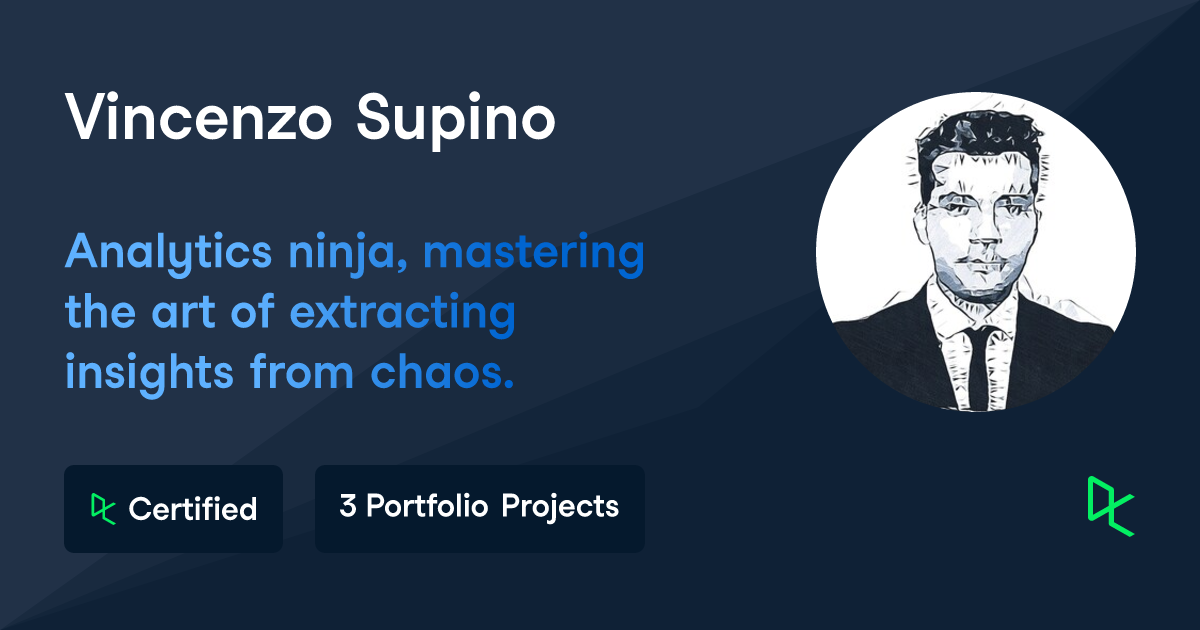 Vincenzo Supino - Student