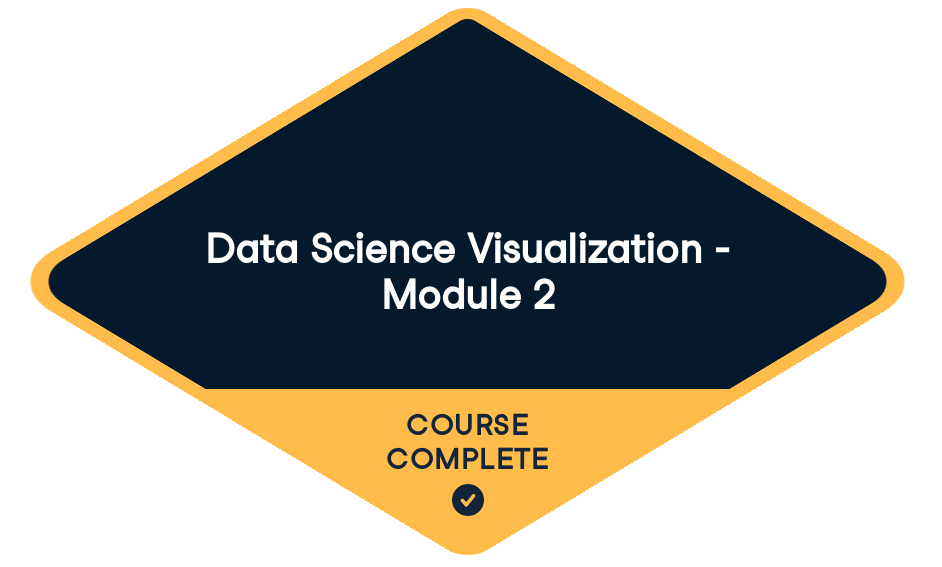 Statement of Accomplishment Badge