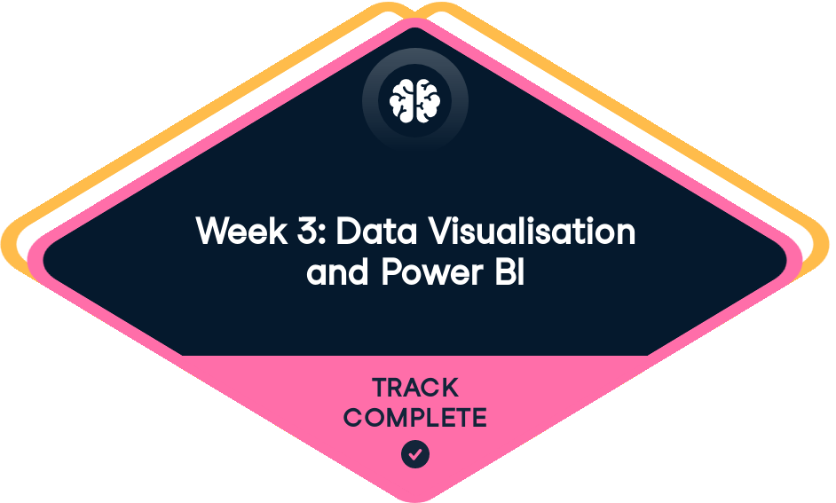 Statement of Accomplishment Badge