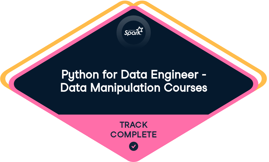 Statement of Accomplishment Badge