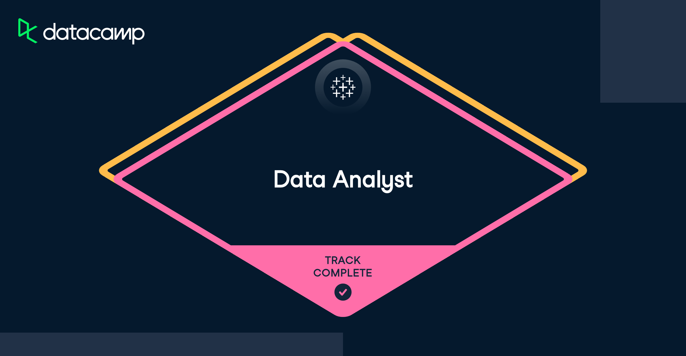 Quintessa Washington's Statement of Accomplishment | DataCamp
