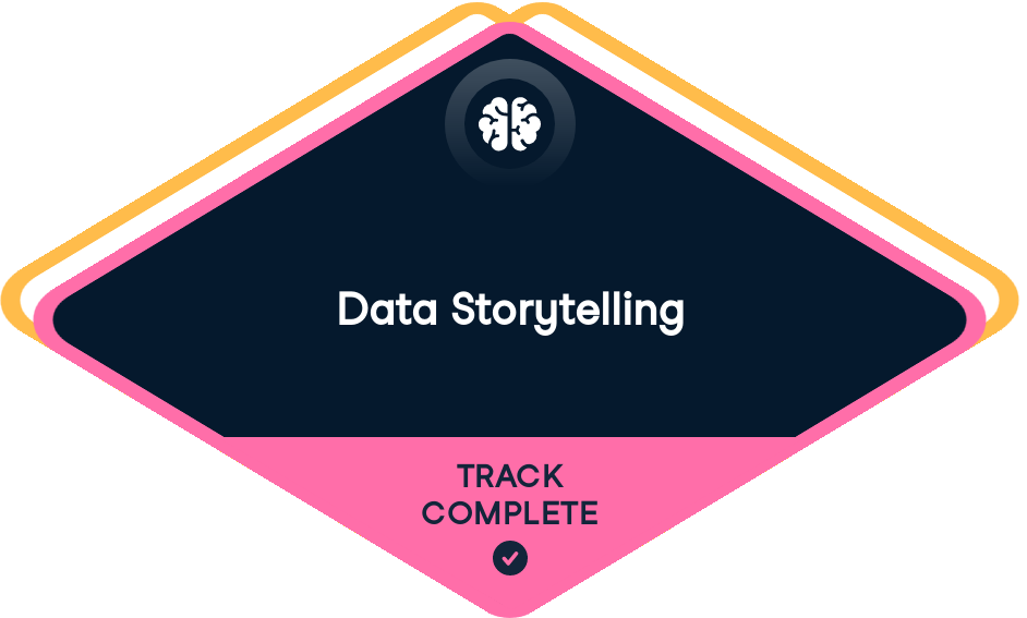 Statement of Accomplishment Badge