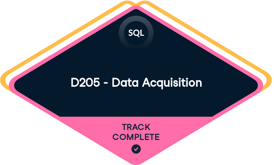 Statement of Accomplishment Badge