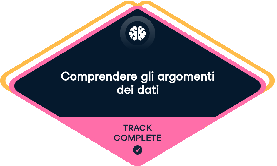 Statement of Accomplishment Badge