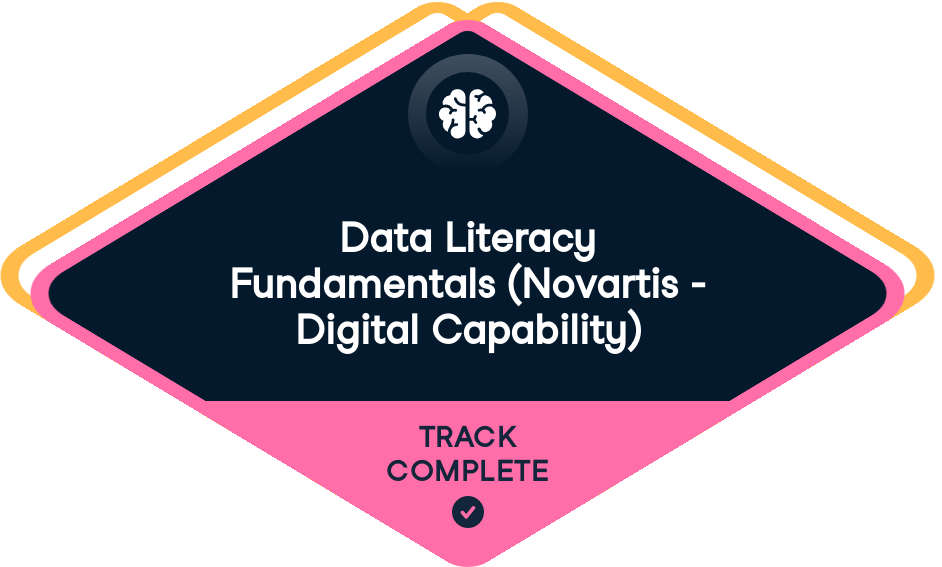 Statement of Accomplishment Badge