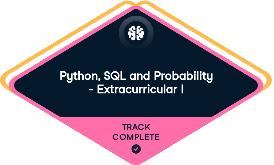 Statement of Accomplishment Badge