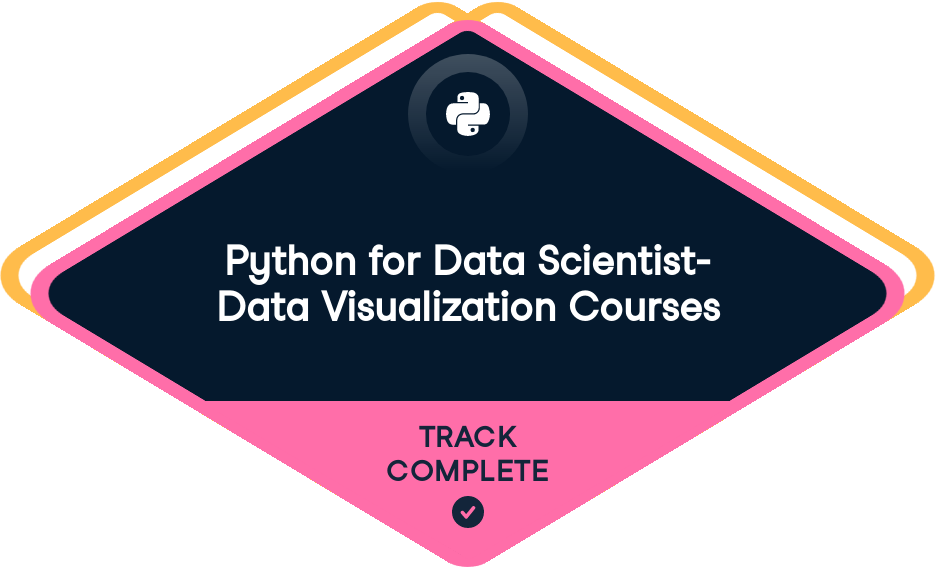 Statement of Accomplishment Badge