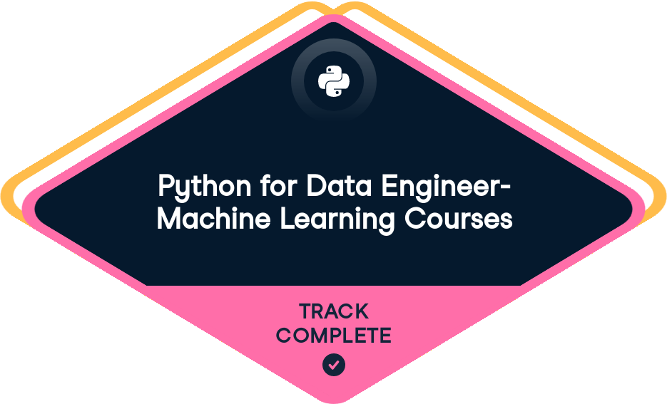 Statement of Accomplishment Badge