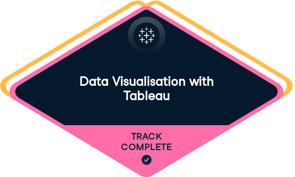 Statement of Accomplishment Badge