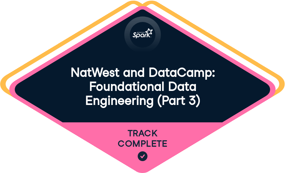 Statement of Accomplishment Badge