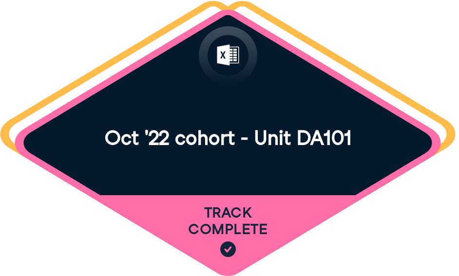 Statement of Accomplishment Badge